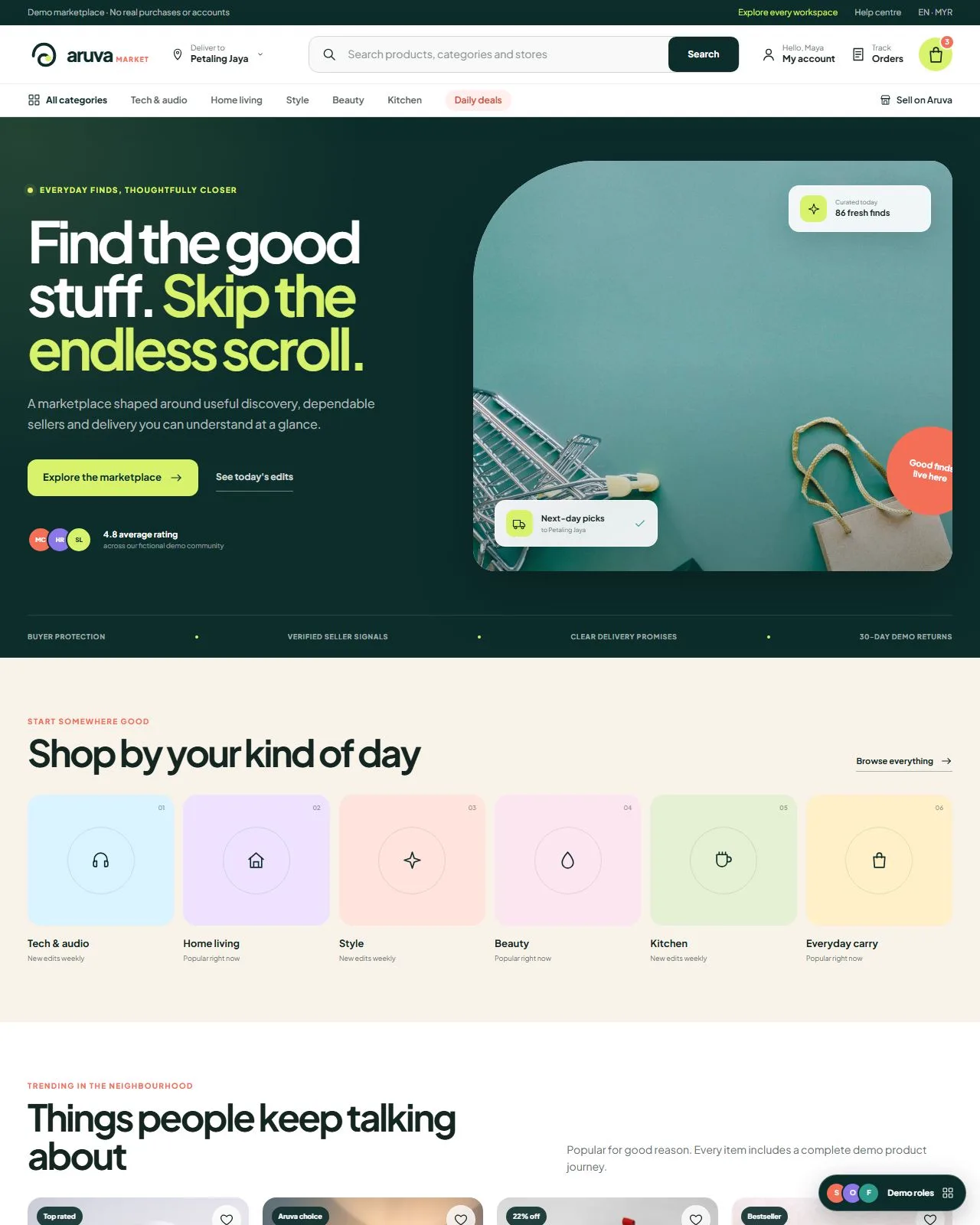 Aruva — website design by Perfect Design