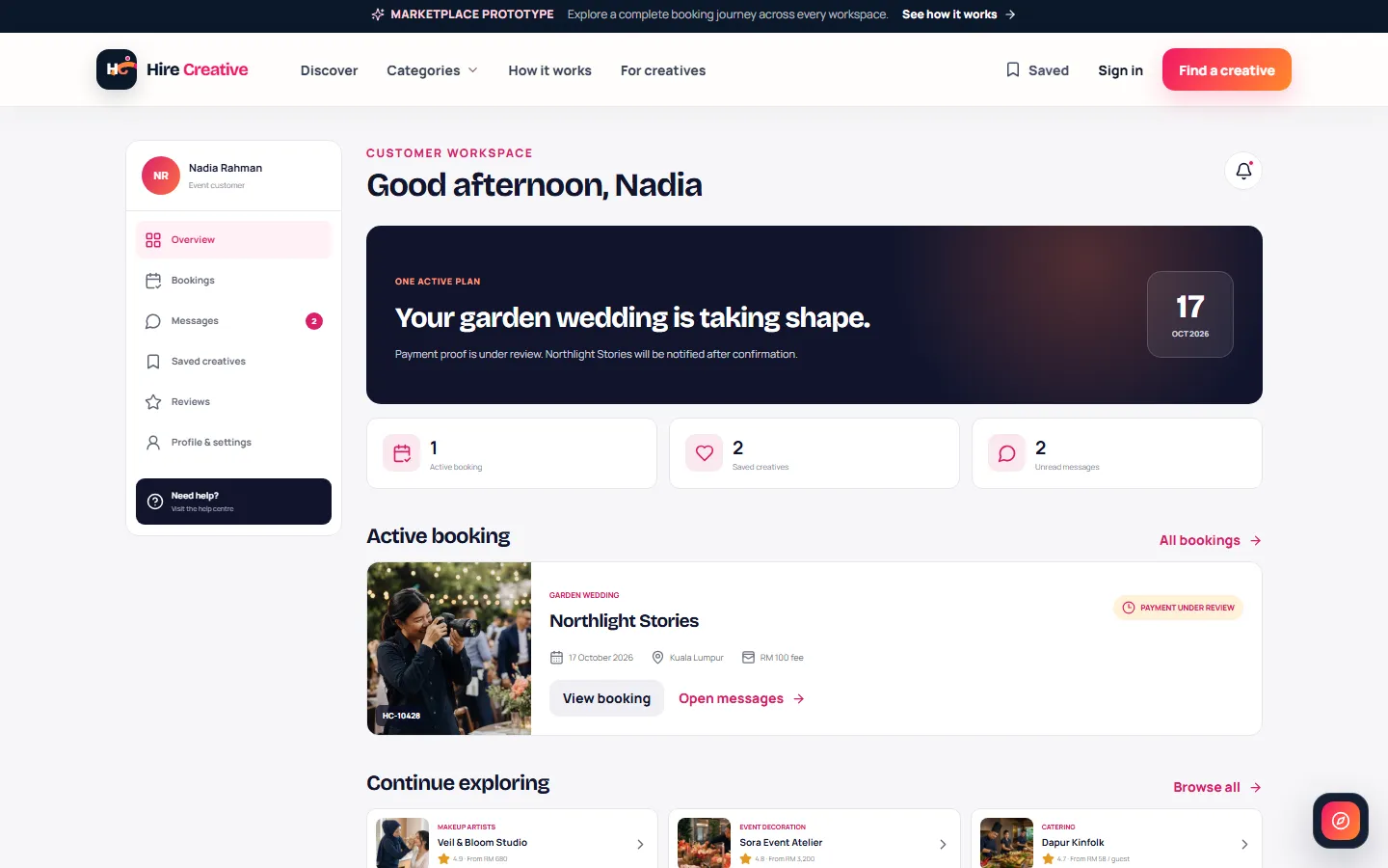 Customer workspace