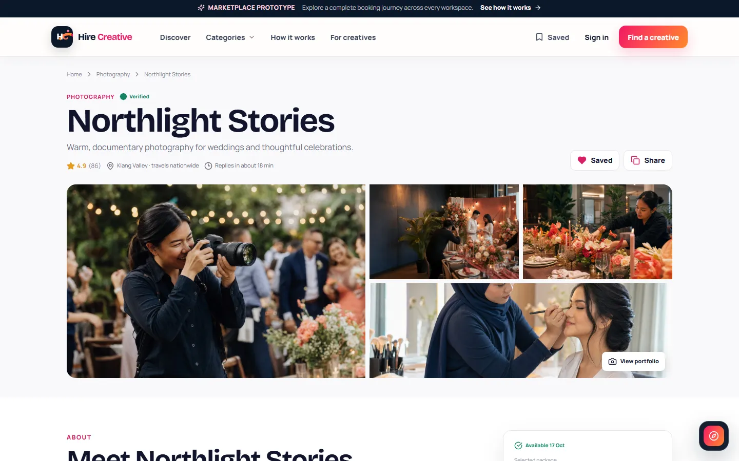 Profiles that sell the work