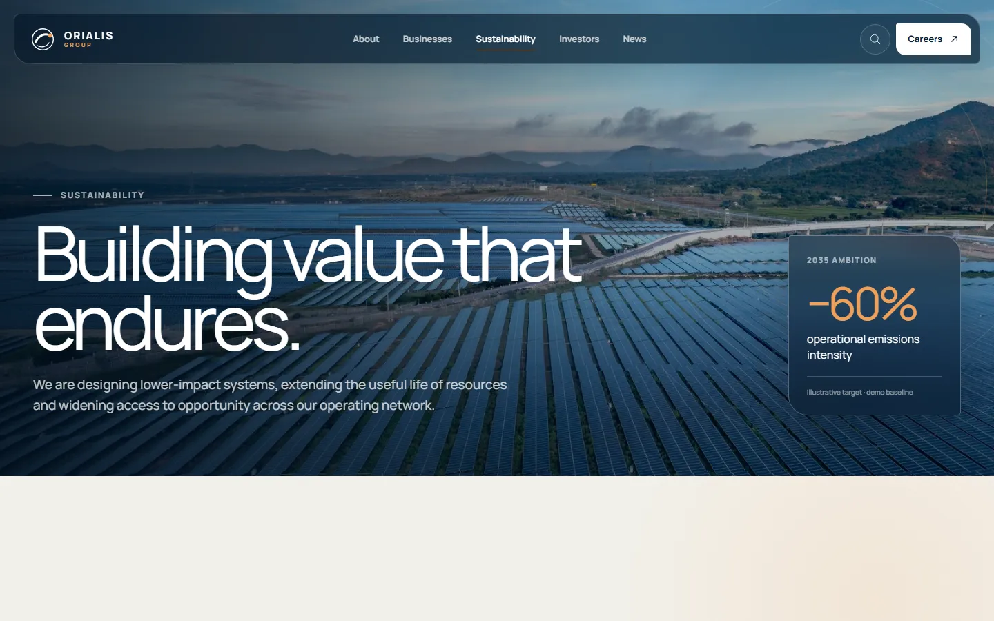Sustainability with a roadmap
