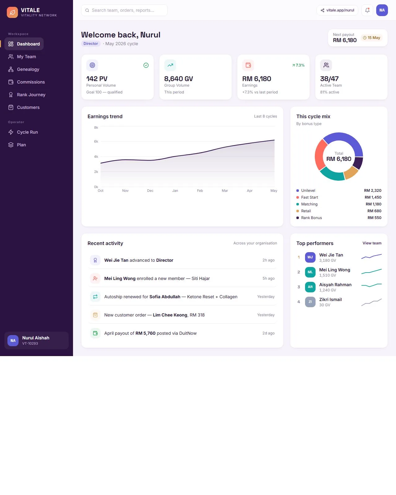VITALE — website screenshot